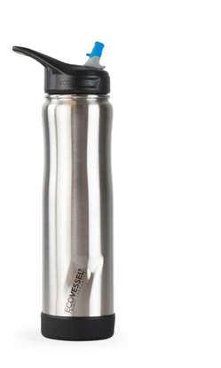 Insulated Water Bottles - Which One To Pick?