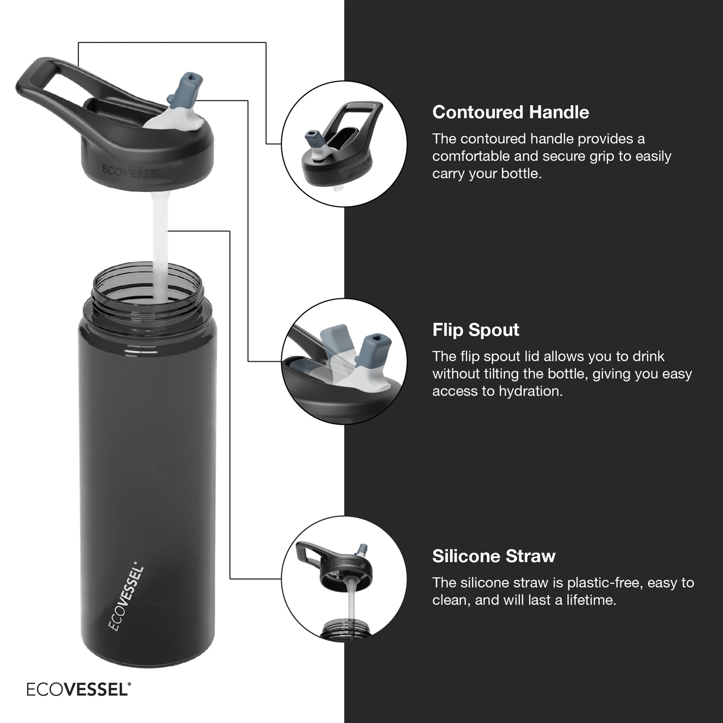 Wave BPA Free Reusable Sports Water Bottle with Straw Flip